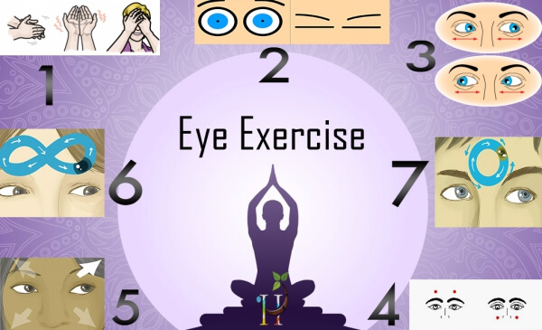 Rotačné cvičenie jogy a očí!