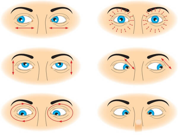 Jogové cvičenie na posilnenie zraku s rotáciou očí!