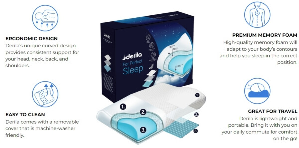 Čo je Derila – na čo slúži